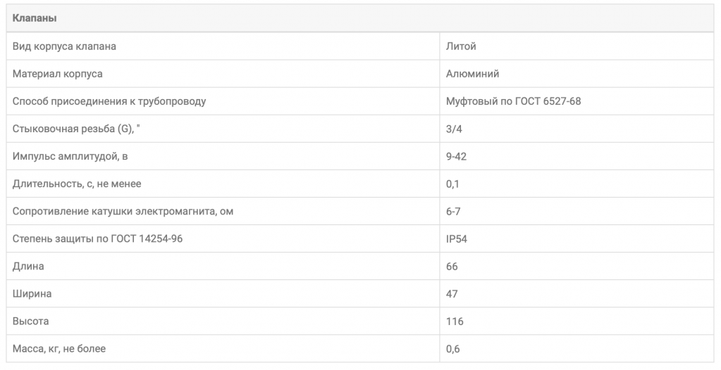 Снимок экрана 2020-03-26 в 16.46.54.png Снимок экрана 2020-03-26 в 16.46.54.png