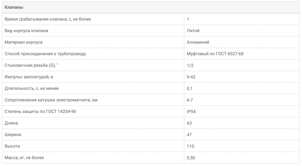 Снимок экрана 2020-03-26 в 16.48.04.png Снимок экрана 2020-03-26 в 16.48.04.png